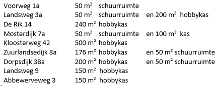 verplicht